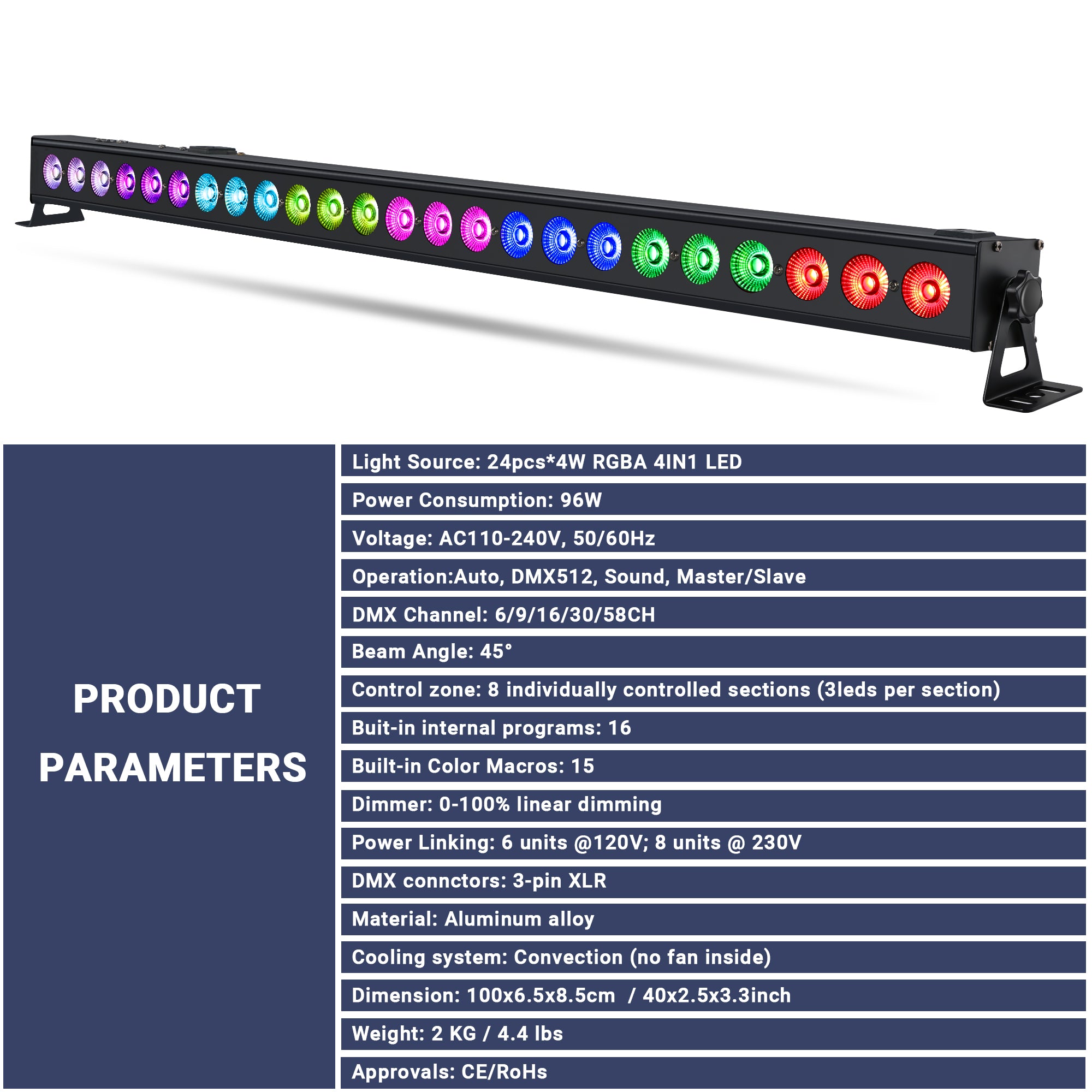 96W RGBA LED Wash Light Bar