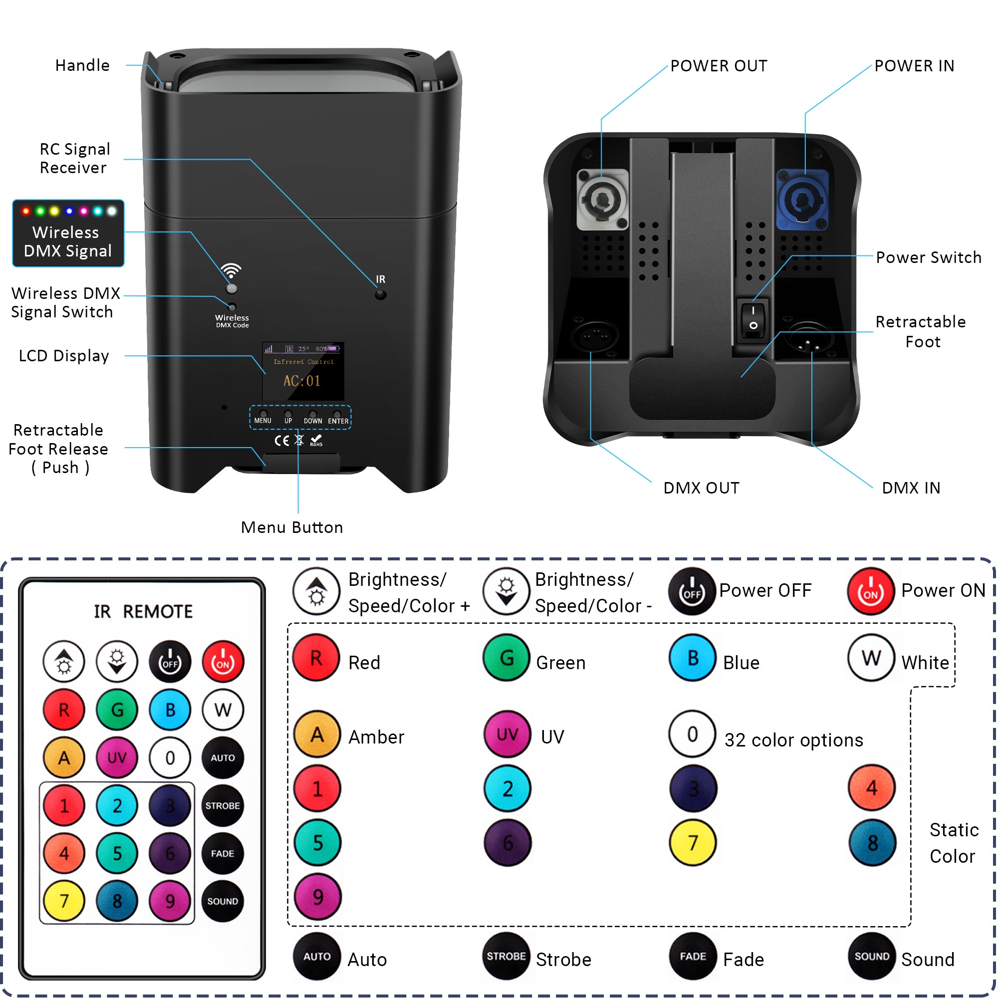 108W Battery Powered RGBWA+UV LED PAR Light