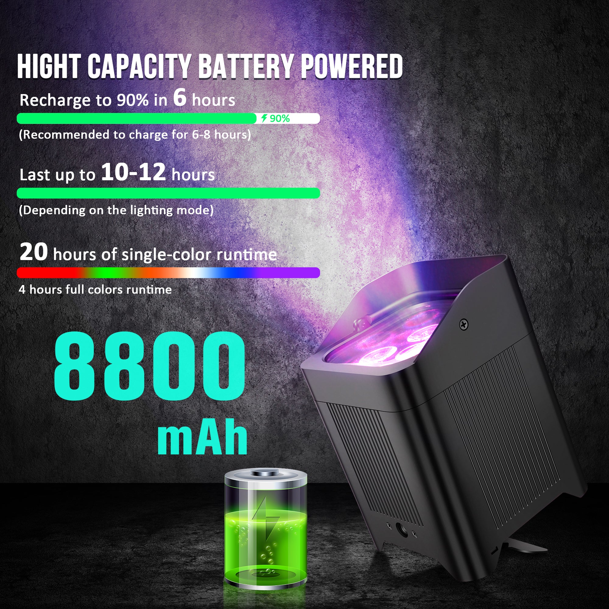 108W Battery Powered RGBWA+UV LED PAR Light