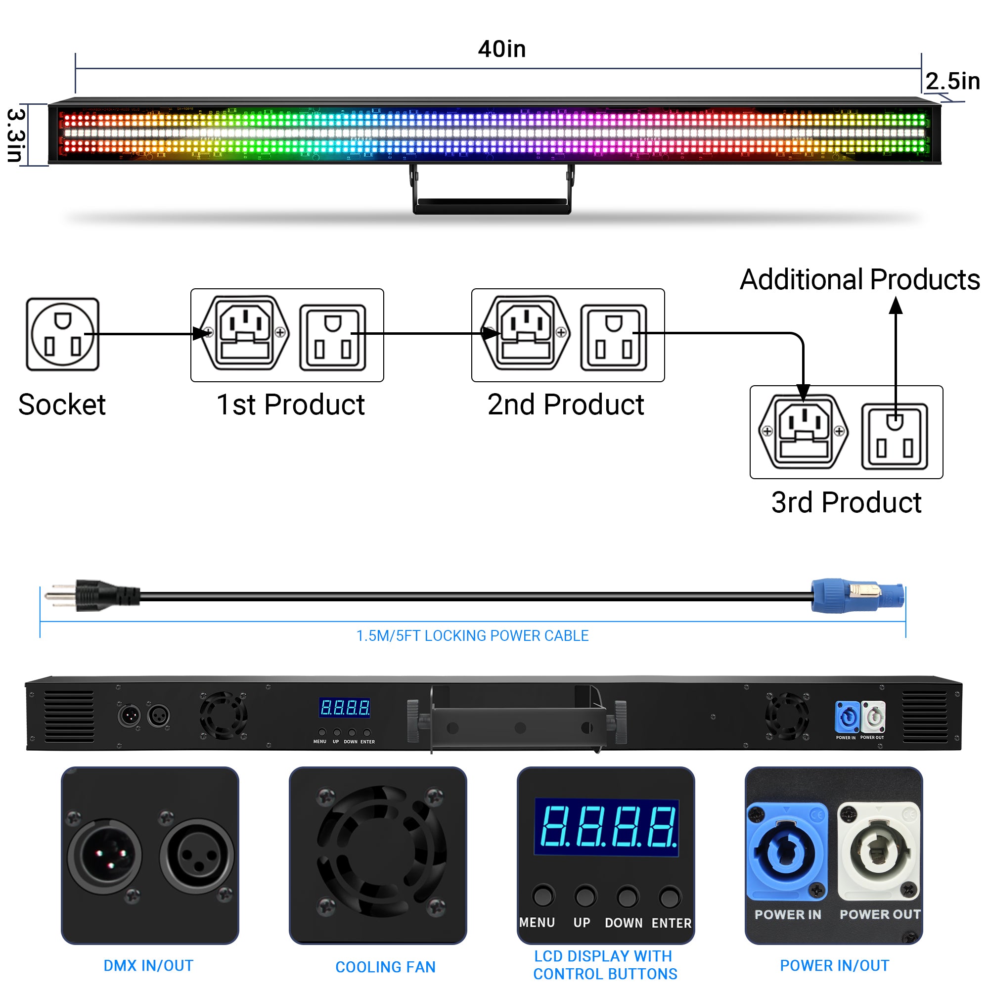 YeeSite Stage Light 200W RGBW LED Strobe Bar