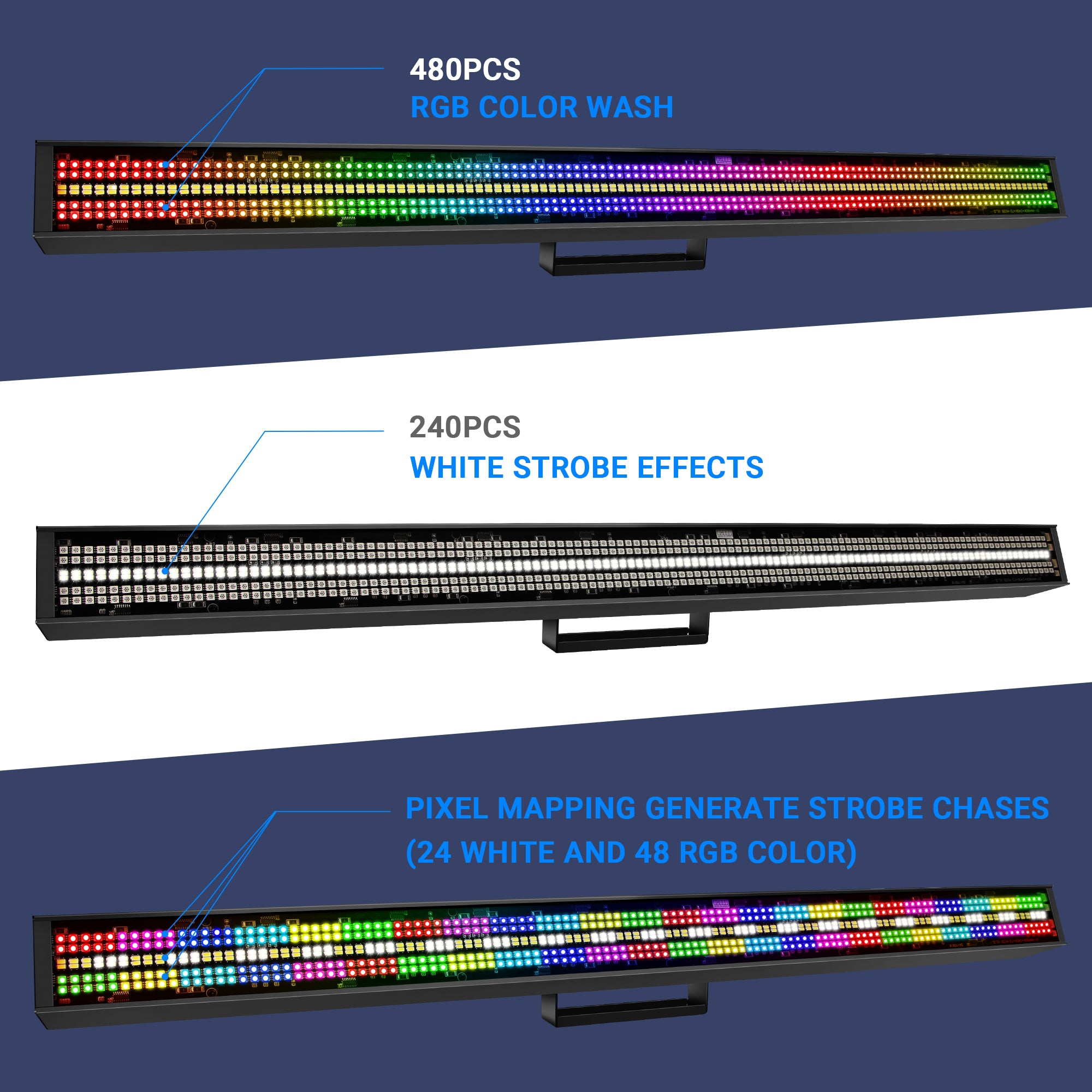 YeeSite Stage Light 200W RGBW LED Strobe Bar
