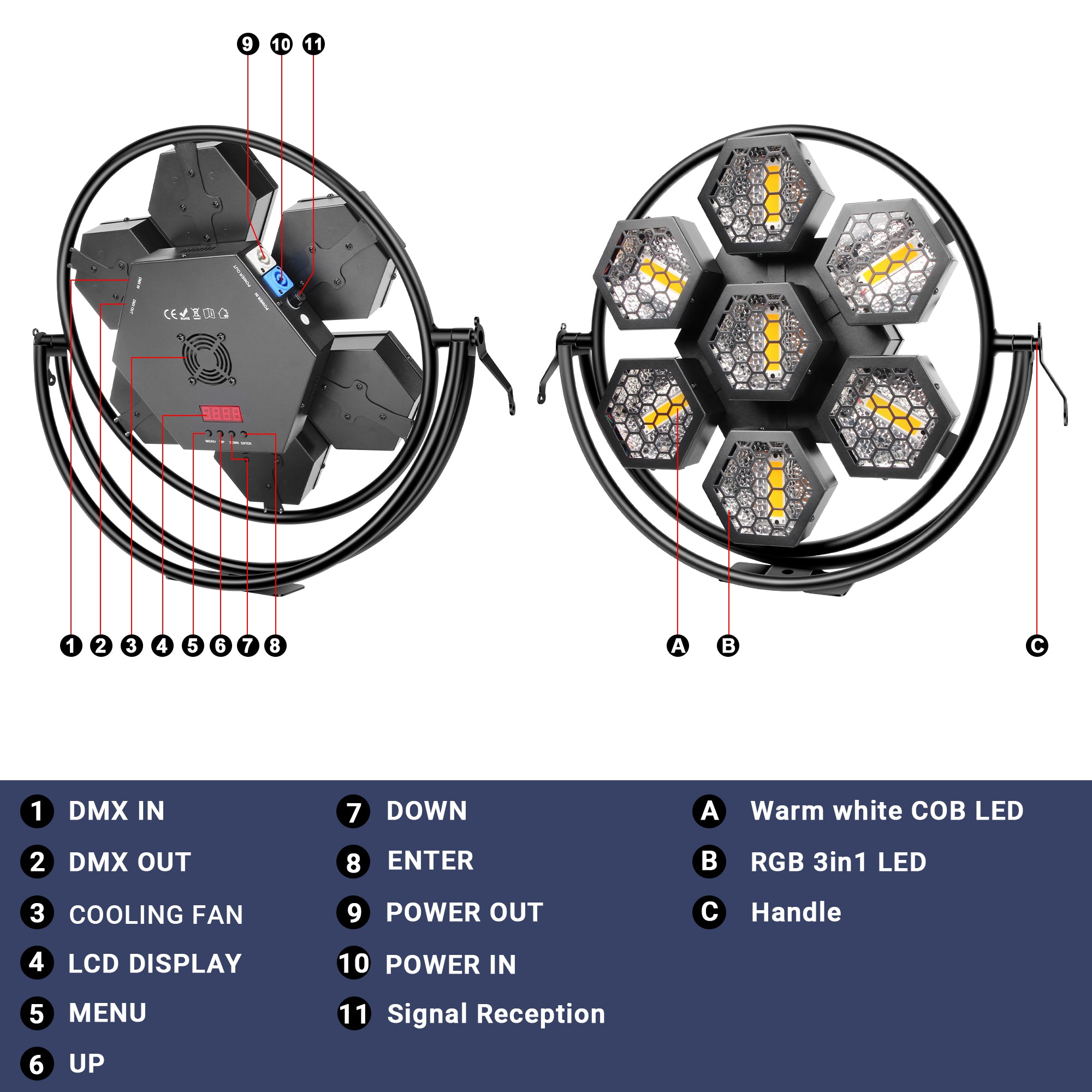 YeeSite Stage Light 260W 7-Head Hexagonal Retro Stage Light