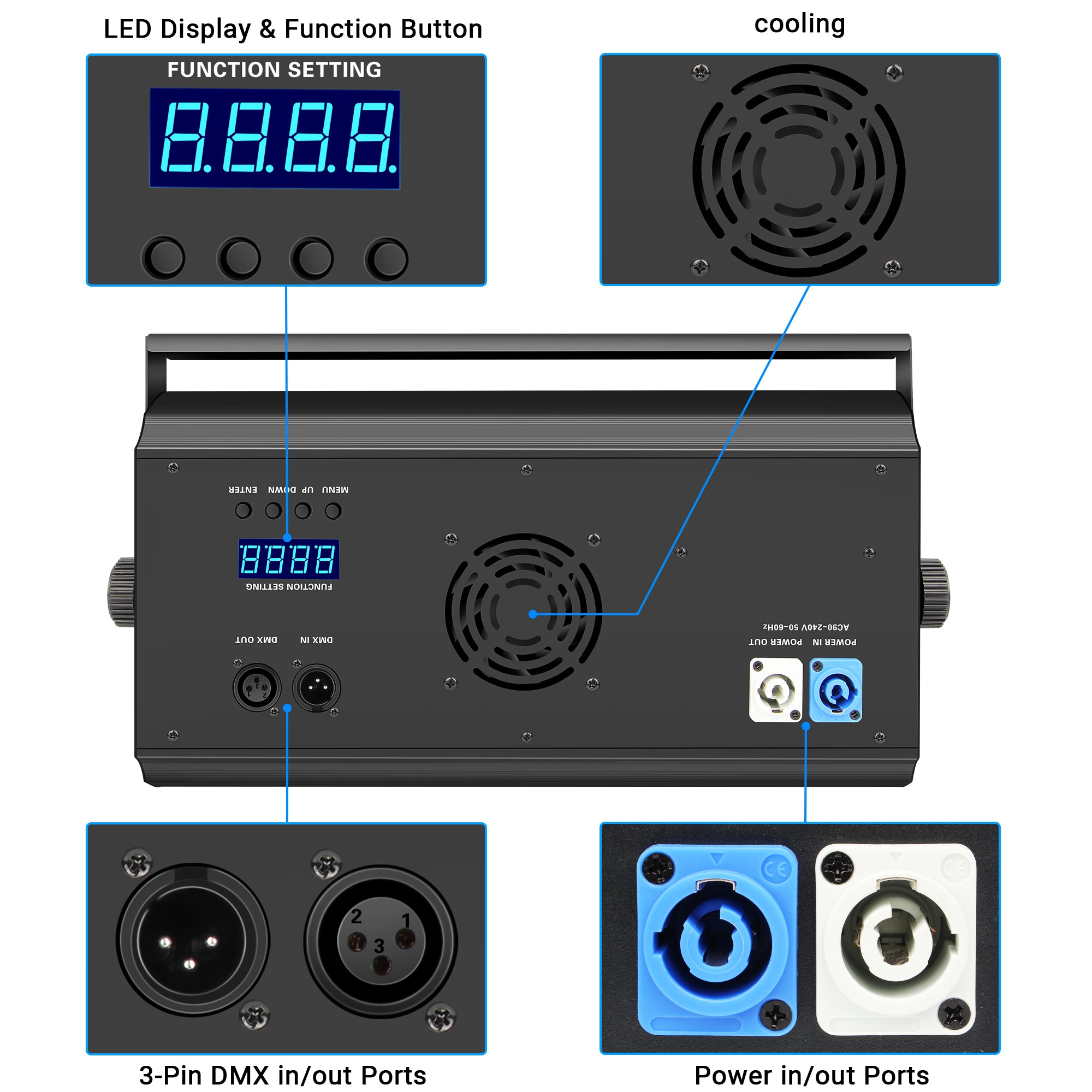 YeeSite Stage Light 500W RGBW LED Strobe Panel