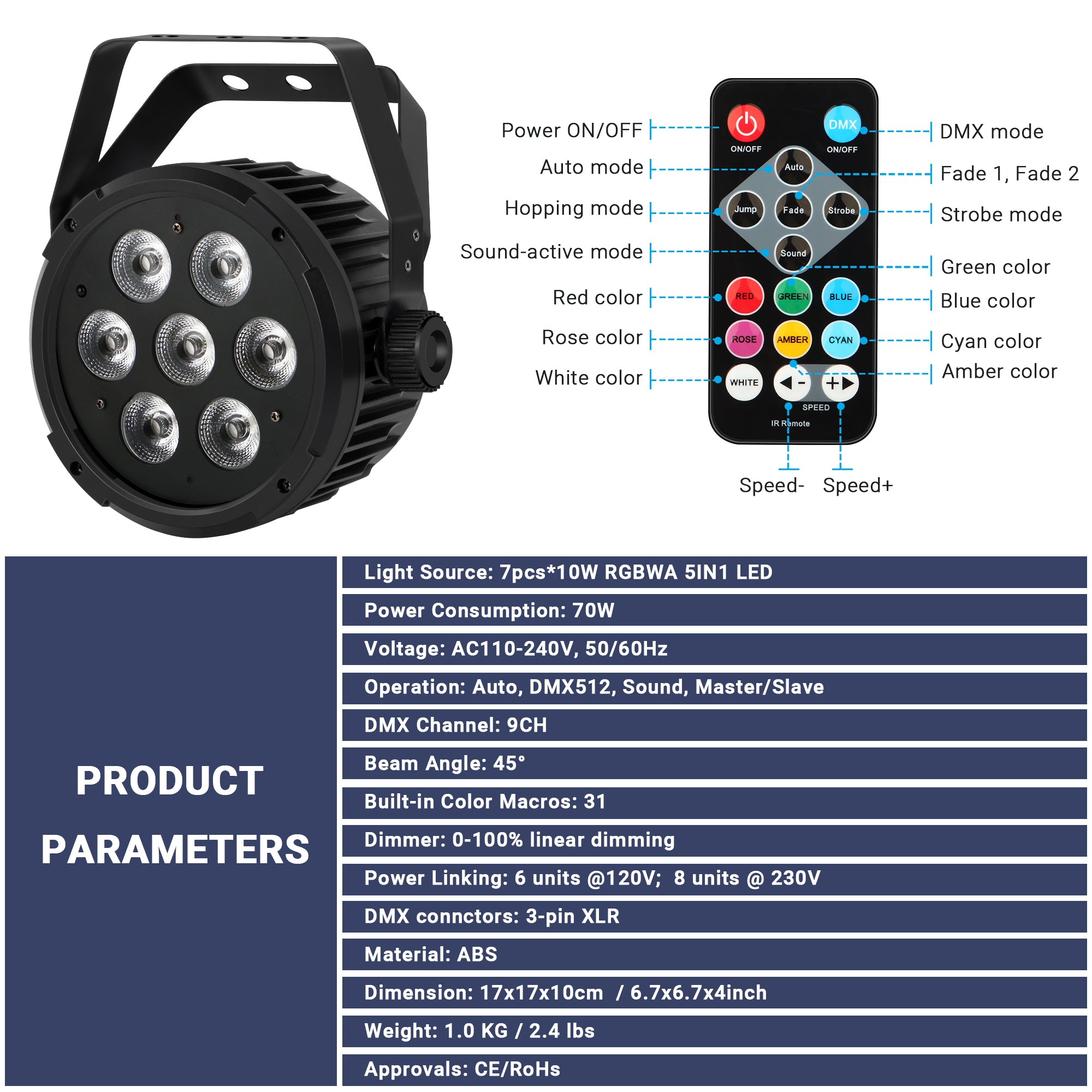 YeeSite Stage Light 70W RGBWA LED PAR Light