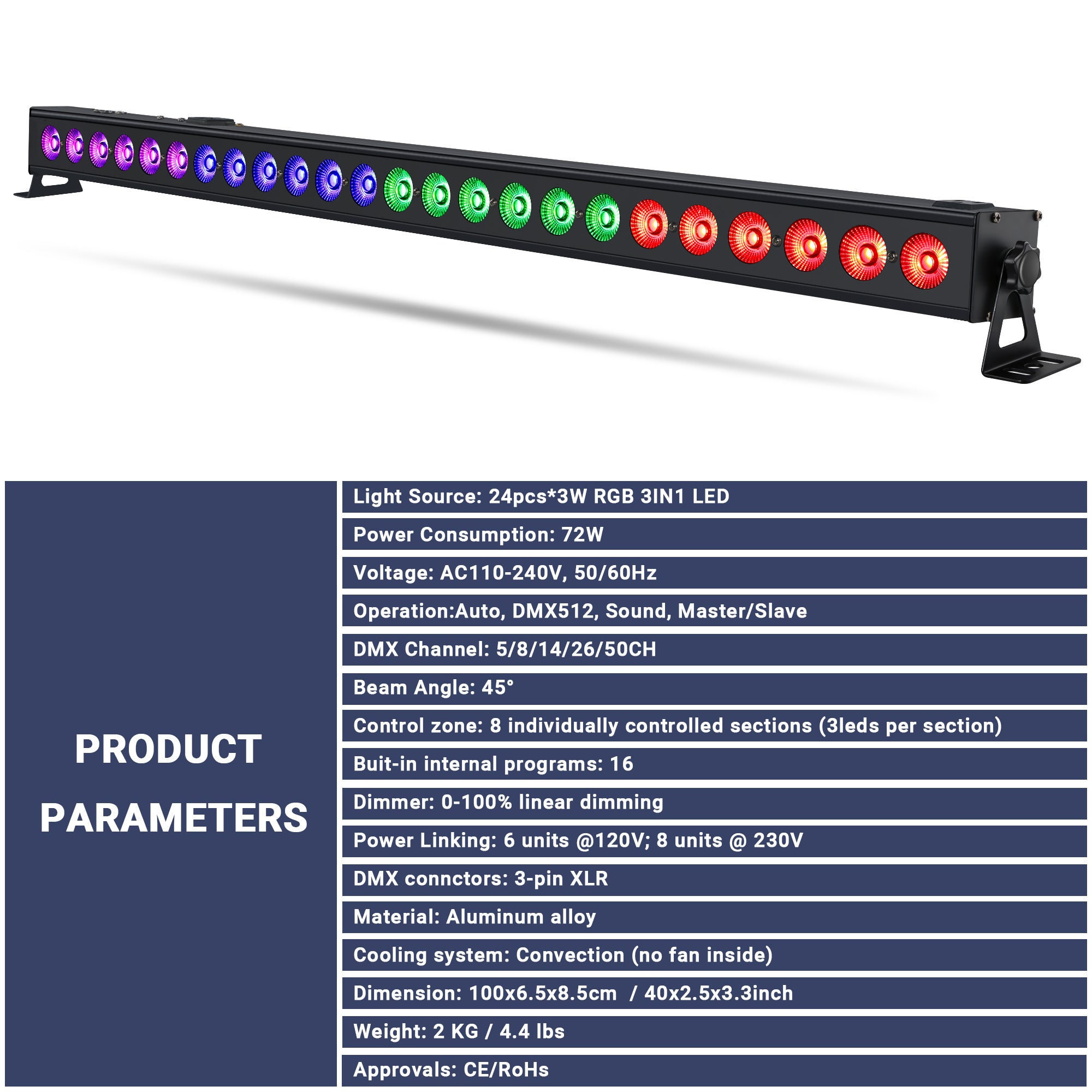 YeeSite Stage Light 72W RGB LED Wash Light Bar