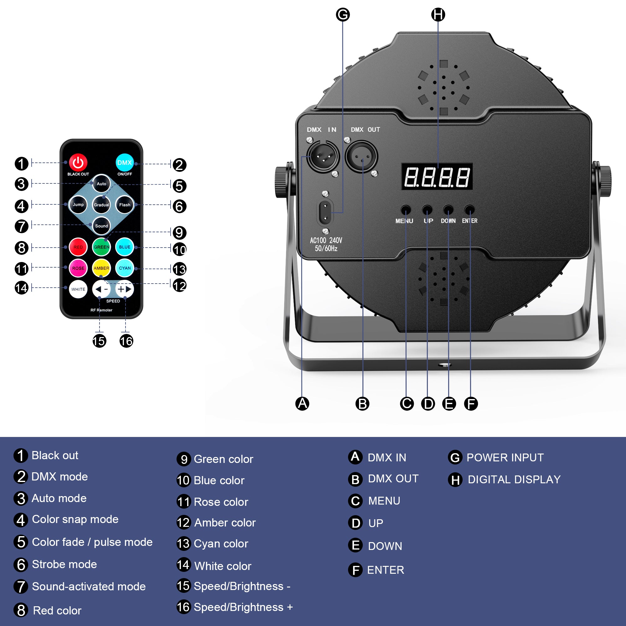 YeeSite Stage Light 90W RGB PAR Light