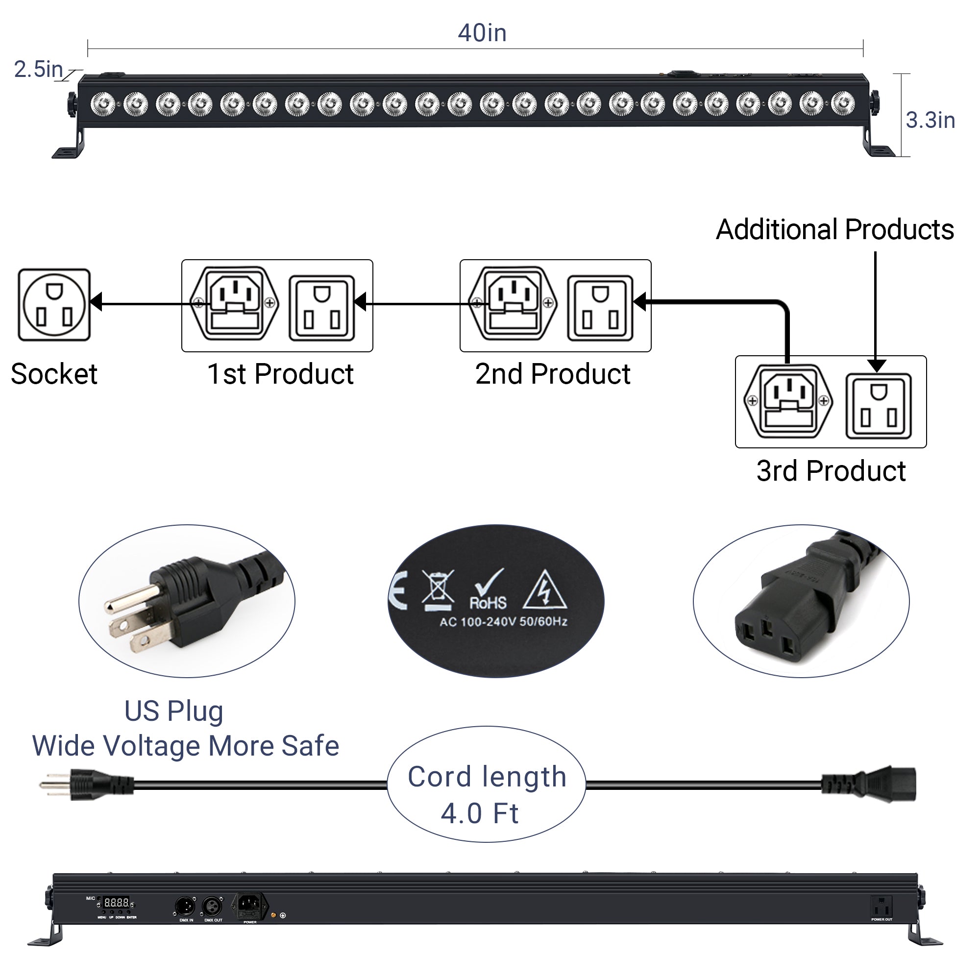 YeeSite Stage Light 96W RGBA LED Wash Light Bar