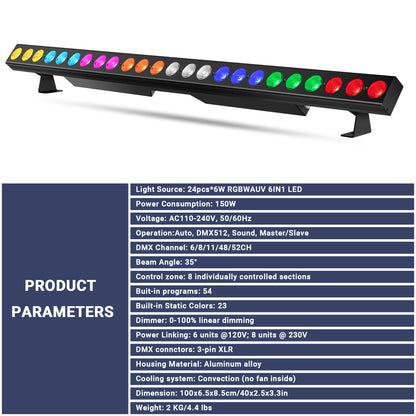144W RGBWA+UV LED Wash Light Bar