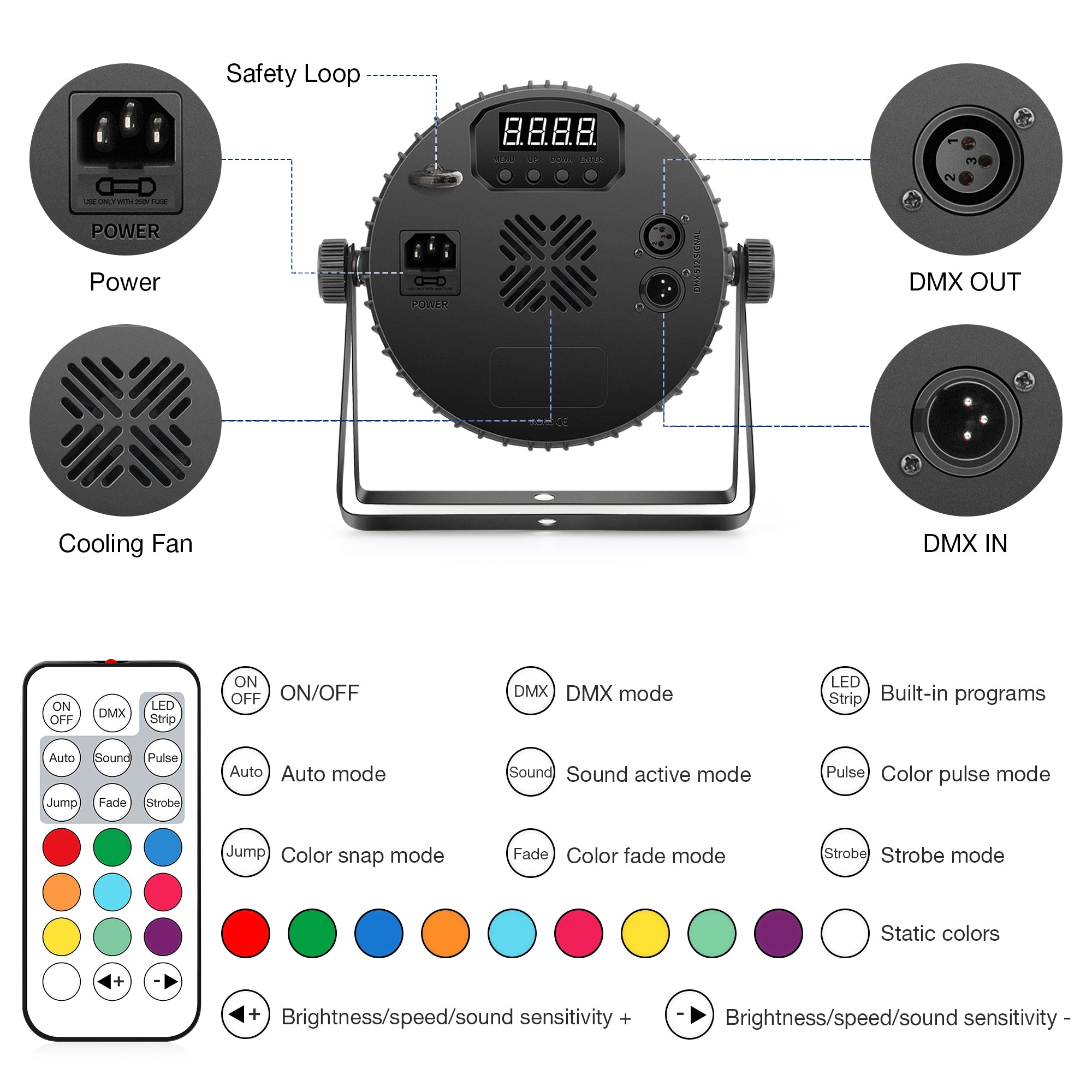 YeeSite Stage Light 100W RGBW LED PAR Lights with RGB Halo Rings