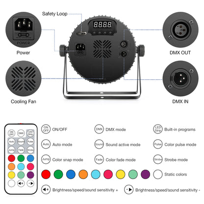 YeeSite Stage Light 100W RGBW LED PAR Lights with RGB Halo Rings