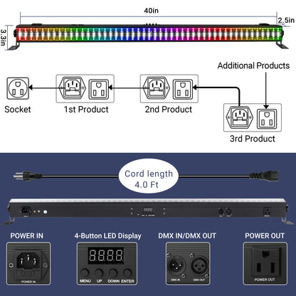 YeeSite Stage Light 100W RGBW LED Wall Washer