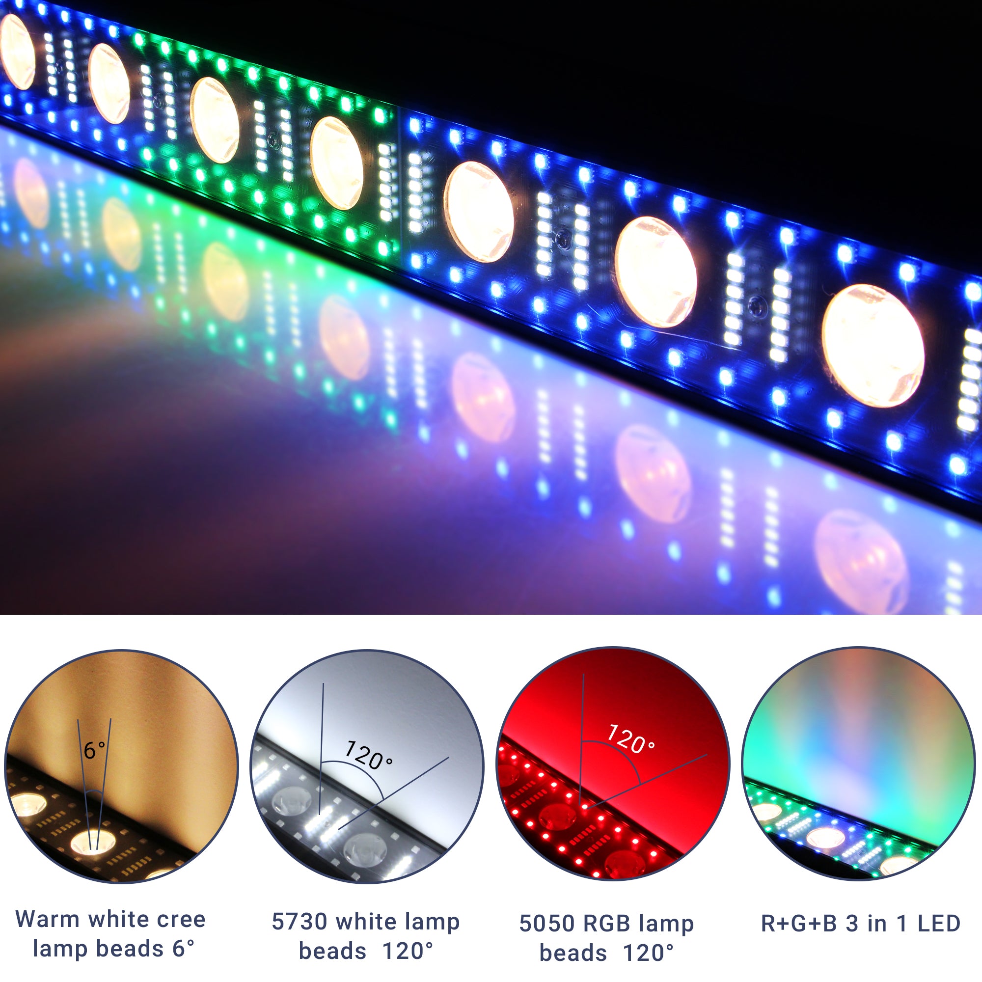 YeeSite Stage Light 100W Warm White & RGB LED Pixel Bar