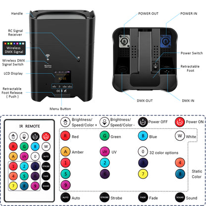 YeeSite Stage Light 108W Battery Powered RGBWA+UV LED PAR Light