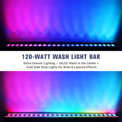YeeSite Stage Light 120W RGBW Wash Light Bar