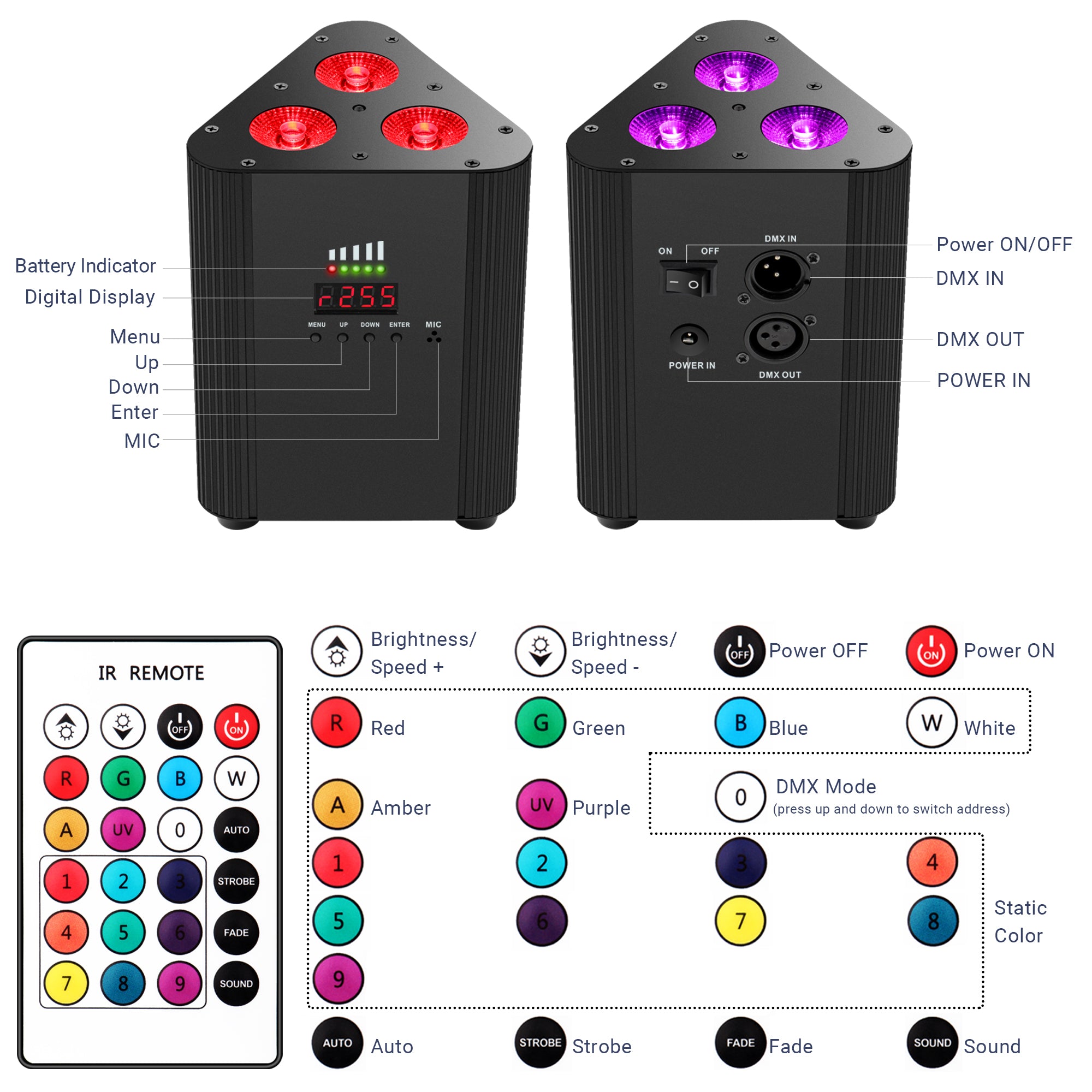 YeeSite Stage Light 12W Battery Powered RGBW LED PAR Light