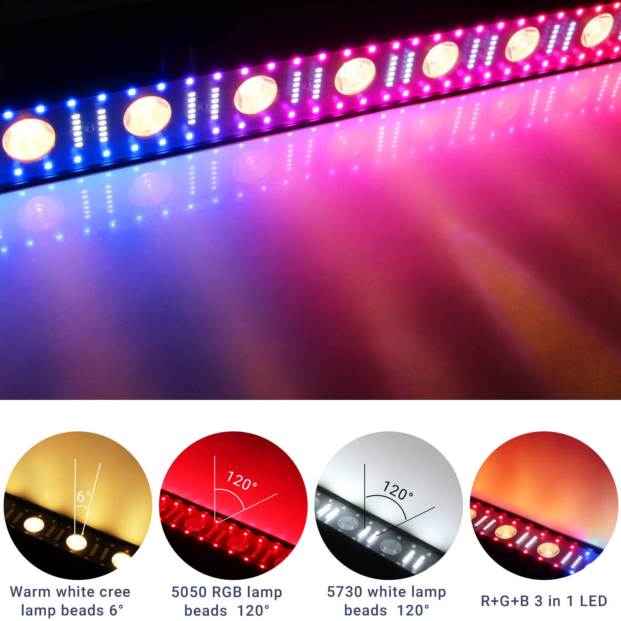 YeeSite Stage Light 150W Battery Powered Wireless DMX LED Wall Washer Light Bar