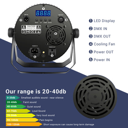 YeeSite Stage Light 180W RGBWA+UV LED PAR Light