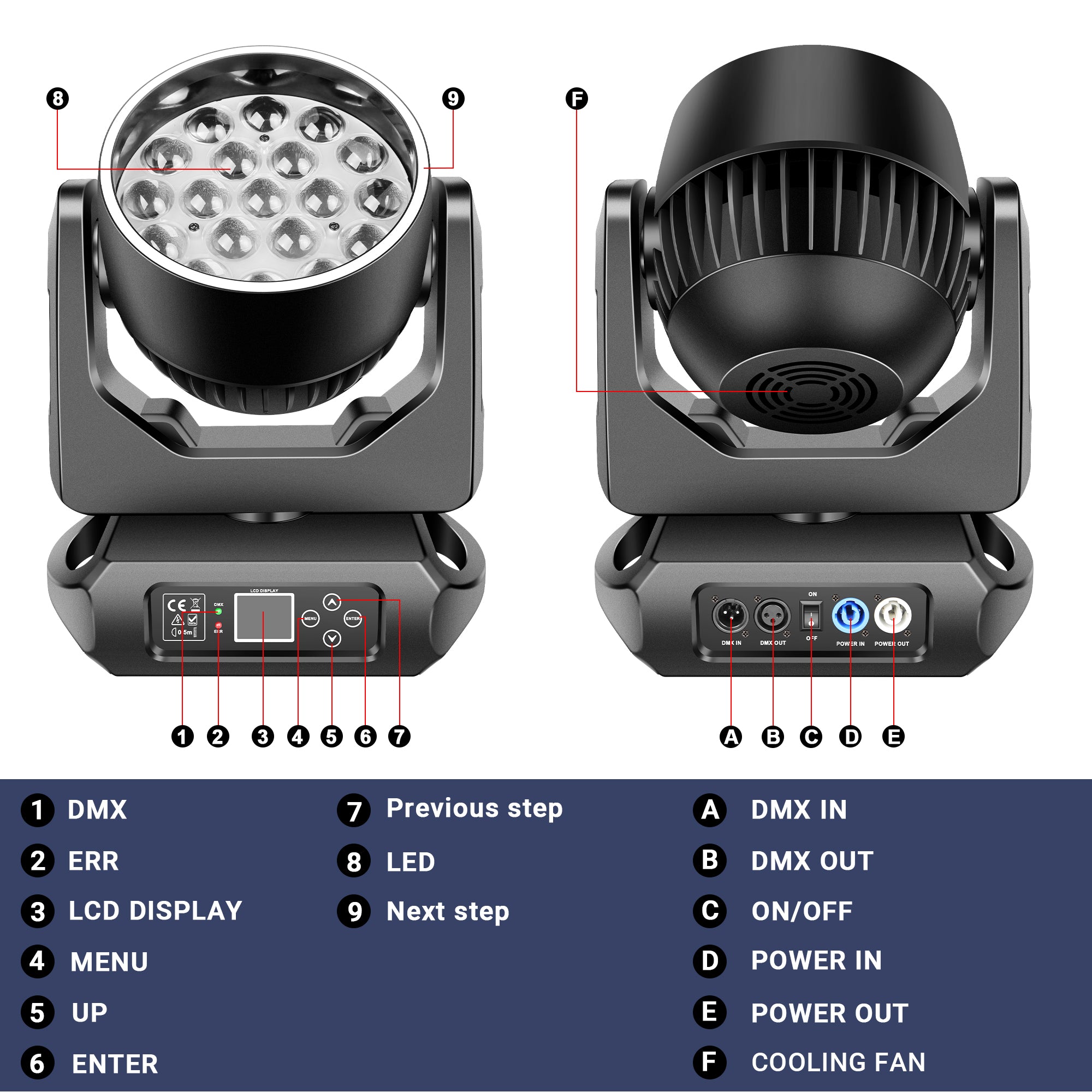 YeeSite Stage Light 260W 19×15W RGBW LED Zoom Moving Head Light