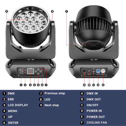 YeeSite Stage Light 260W 19×15W RGBW LED Zoom Moving Head Light