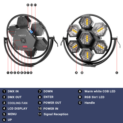 YeeSite Stage Light 260W 7-Head Hexagonal Retro Stage Light