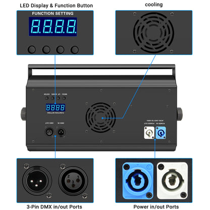 YeeSite Stage Light 500W RGBW LED Strobe Panel