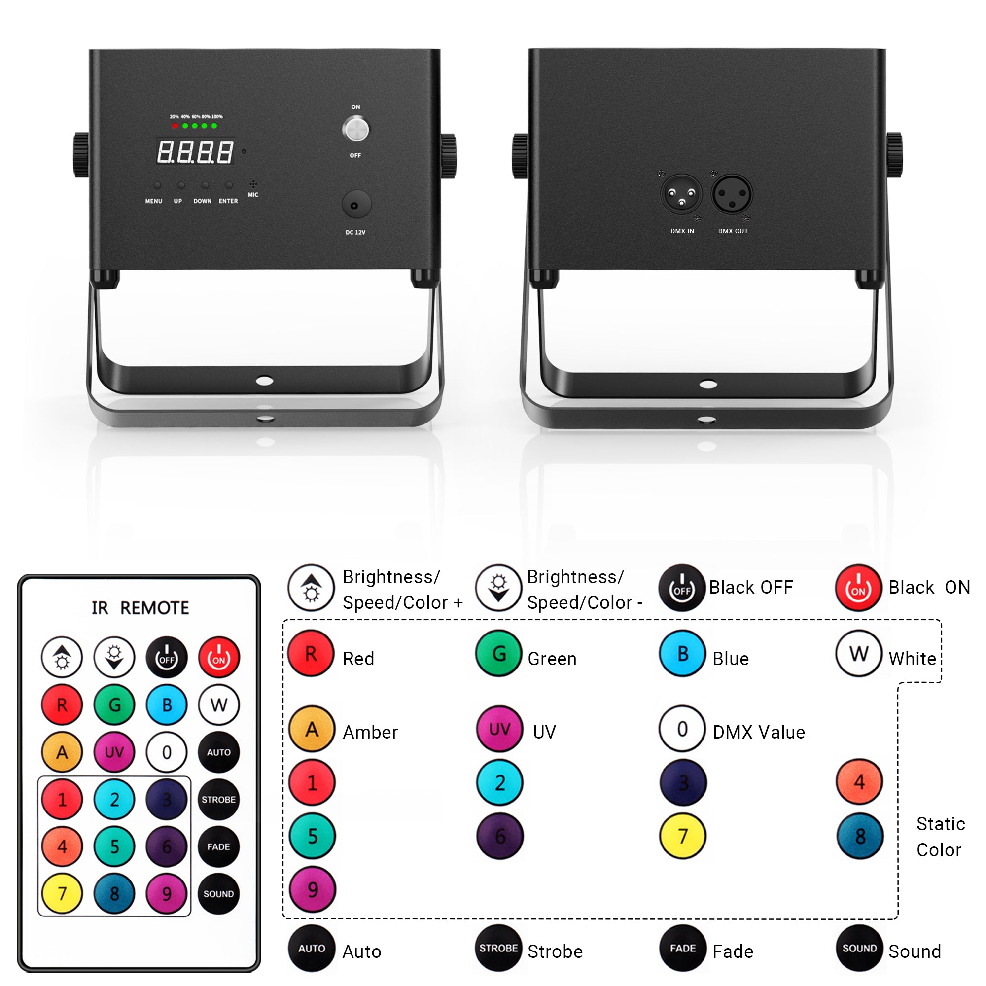 YeeSite Stage Light 54W RGBWA+UV LED Battery PAR Light