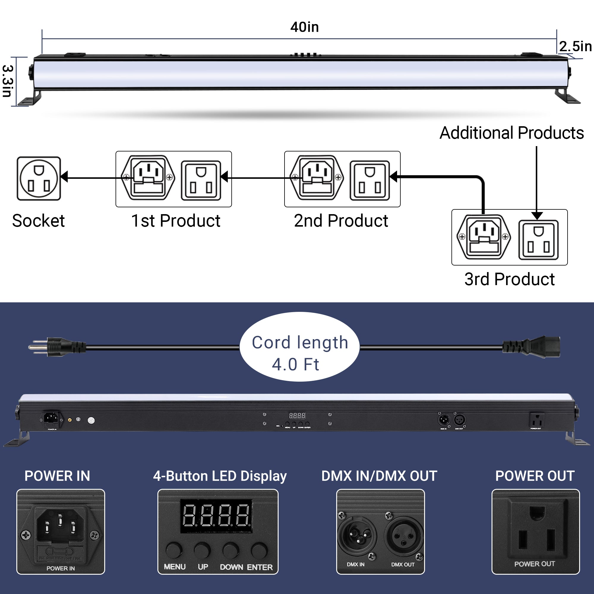 YeeSite Stage Light 60W RGB LED Frosted Pixel Bar