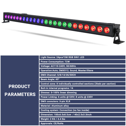 YeeSite Stage Light 72W RGB LED Wash Light Bar