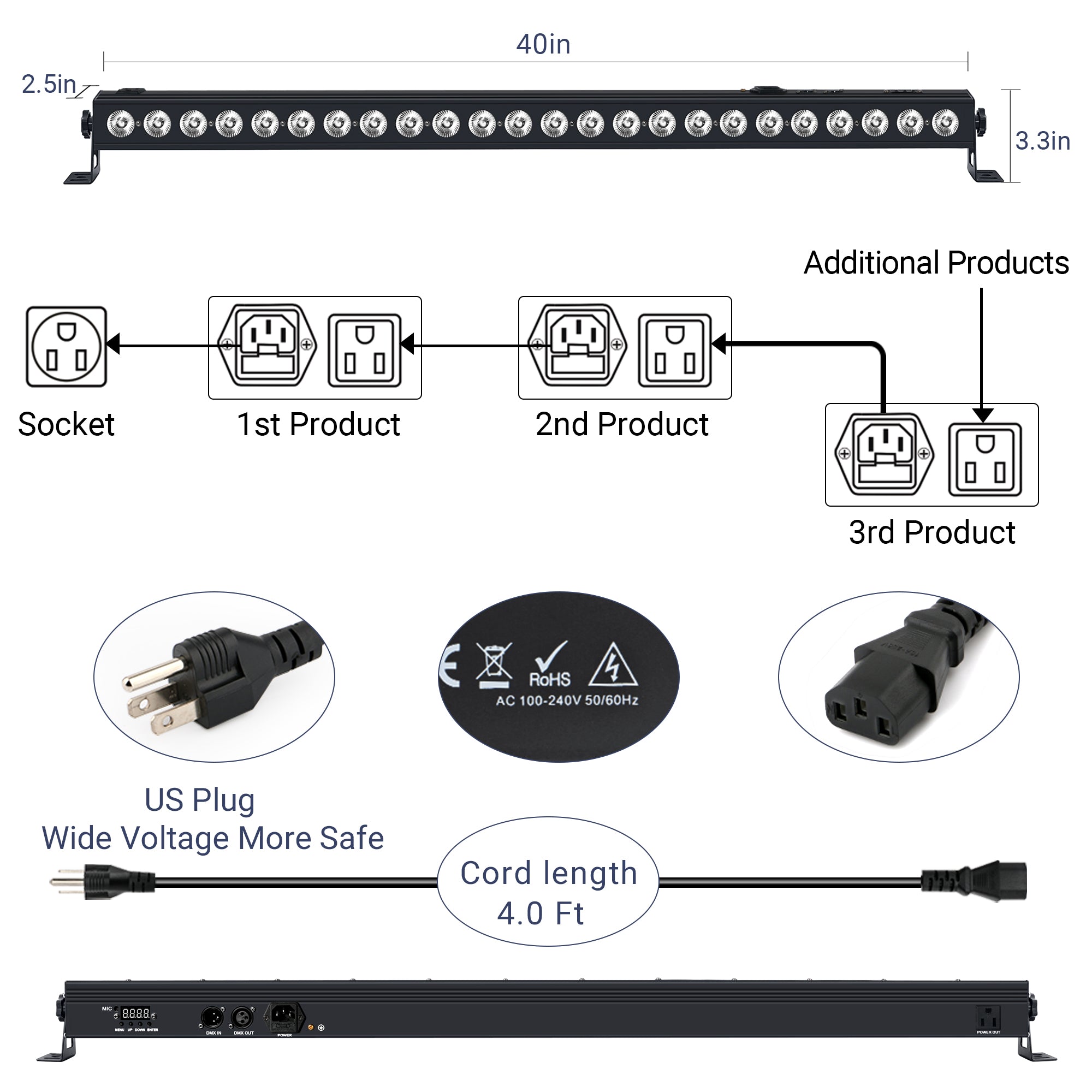 YeeSite Stage Light 72W RGB LED Wash Light Bar