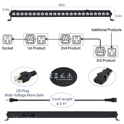 YeeSite Stage Light 72W RGB LED Wash Light Bar