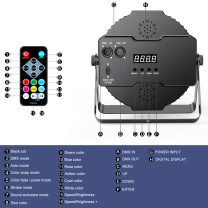YeeSite Stage Light 90W RGB PAR Light